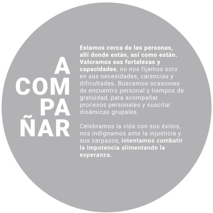 Servicio Jesuita a Migrantes Almería. Acompañar