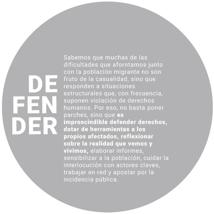 Servicio Jesuita a Migrantes Almería. Defender