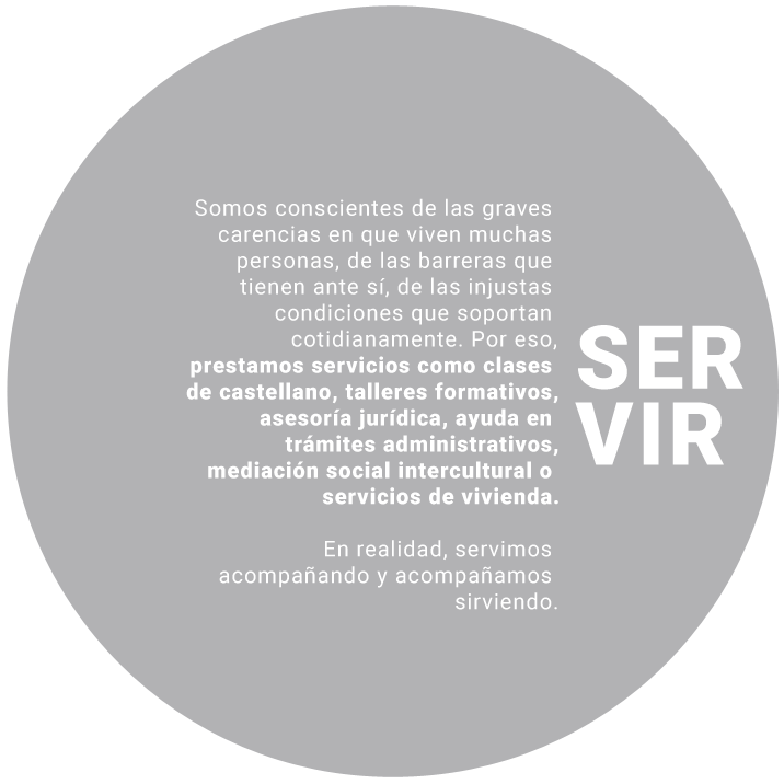 Servicio Jesuita a Migrantes Almería. Servir