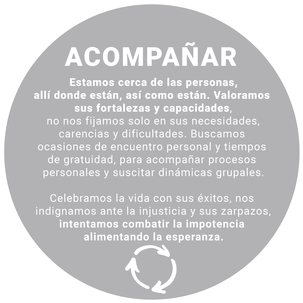 Servicio Jesuita a Migrantes Almería. Acompañar