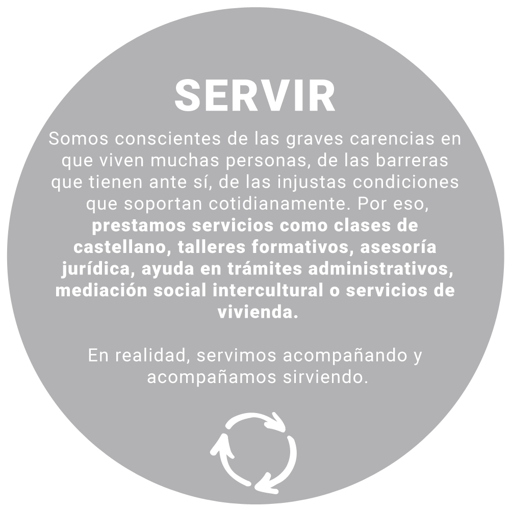 Servicio Jesuita a Migrantes Almería. Servir